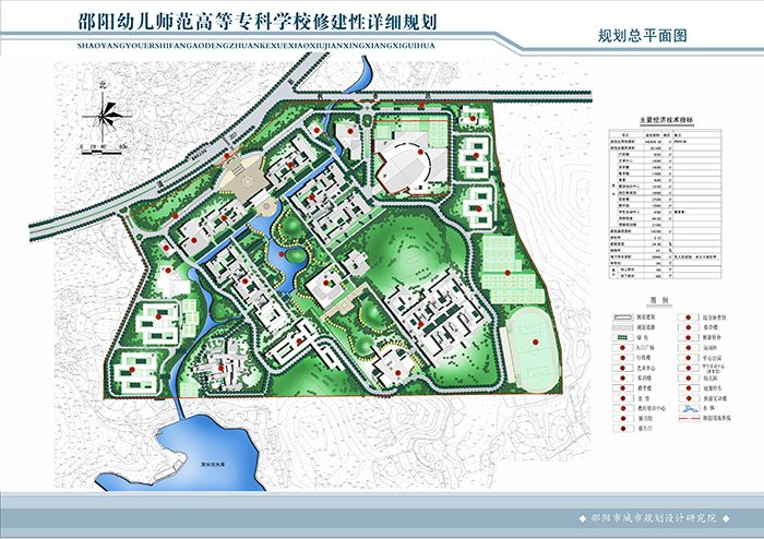 邵陽(yáng)幼兒師范高等?？茖W(xué)校詳細(xì)規(guī)劃